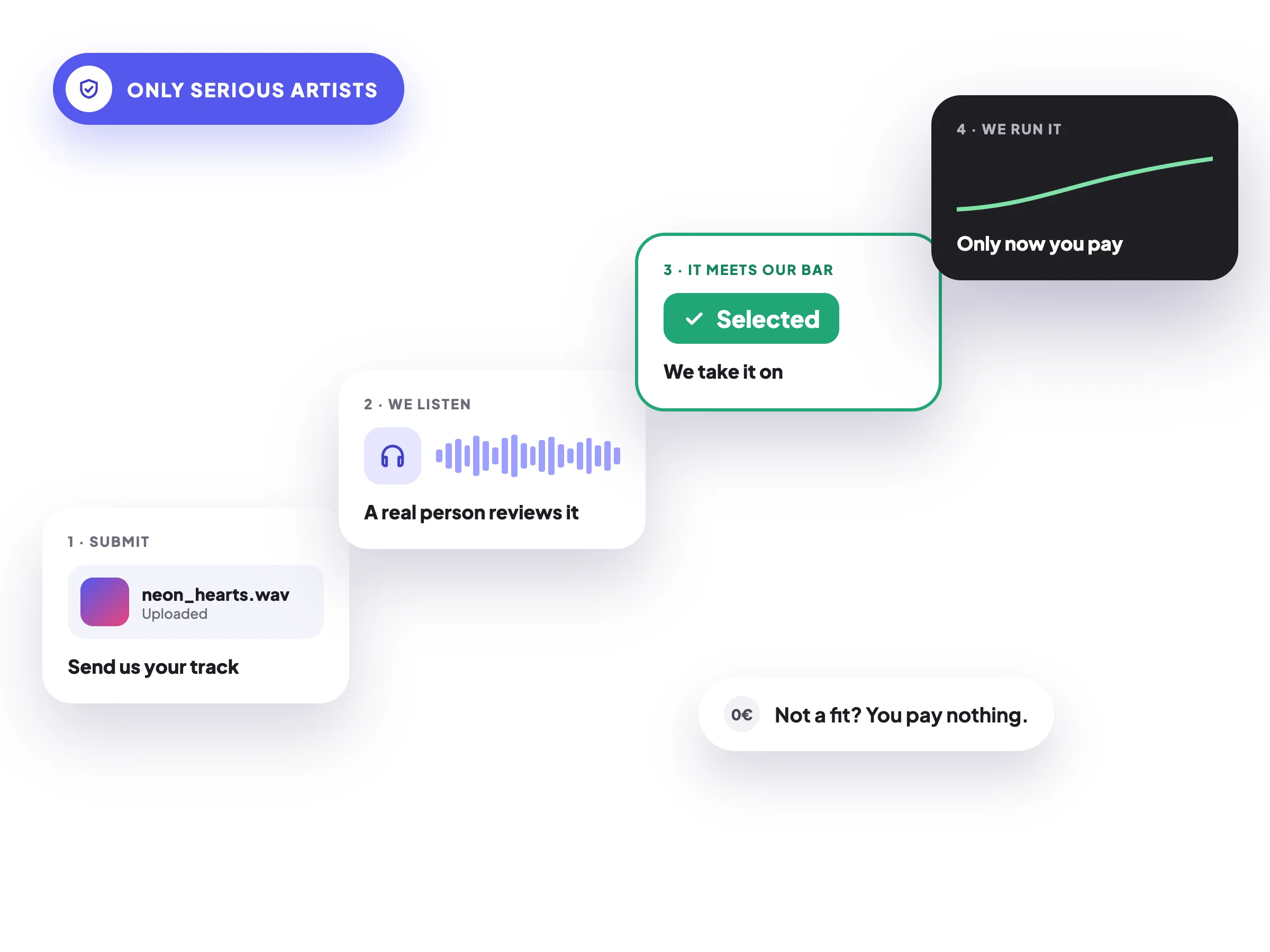 Feature Preview